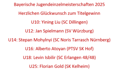 BJEM – Alle Titel sind vergeben
